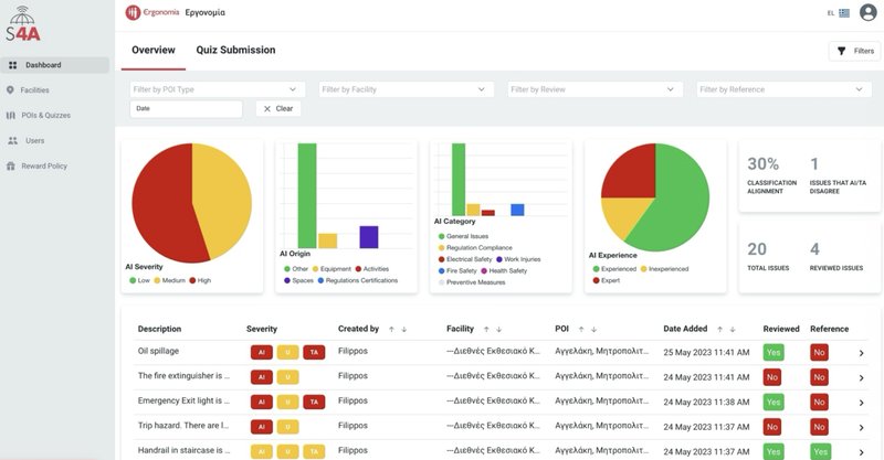 Safety4All Screenshot